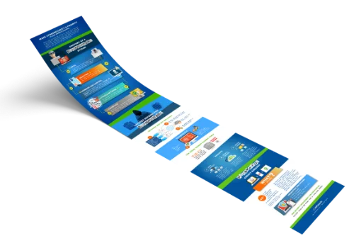 5 Steps to Protect Your Practice Against Ransomware