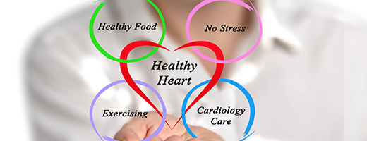 WRS Health EHR Cardiology Health