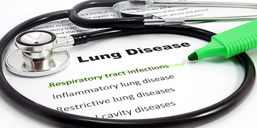 Pulmonology EHR Template and Charting