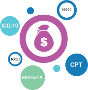 WRS Health Customizable Practice Superbill