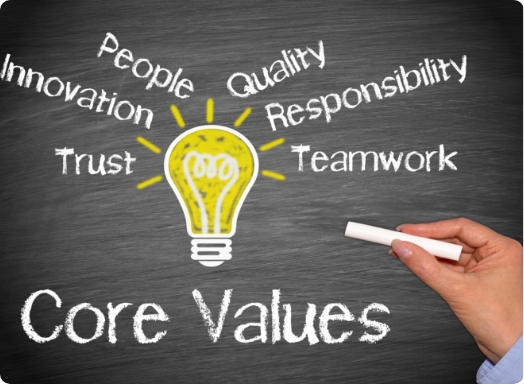 WRS Health Core Values