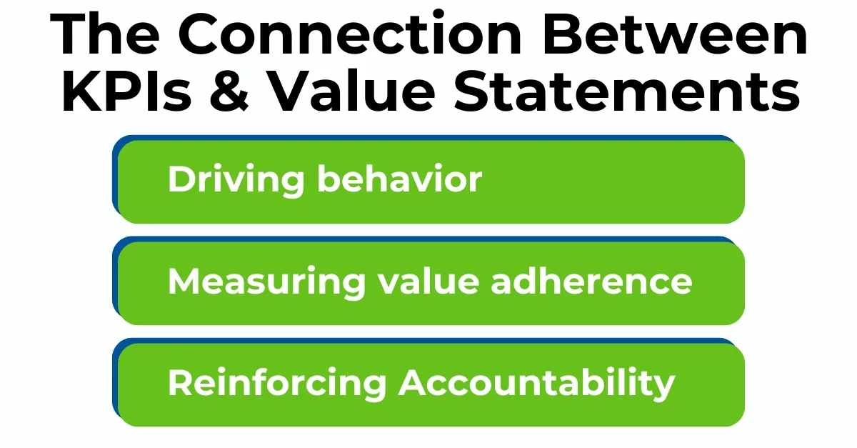 Entrepreneurial Physician - Why Successful Physician Practice Management Starts With Values