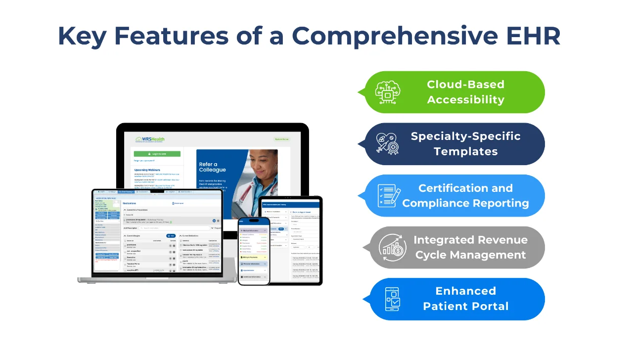 Key Features of a Comprehensive EHR